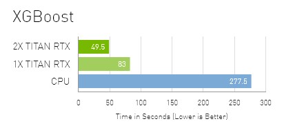 XGBoost Image